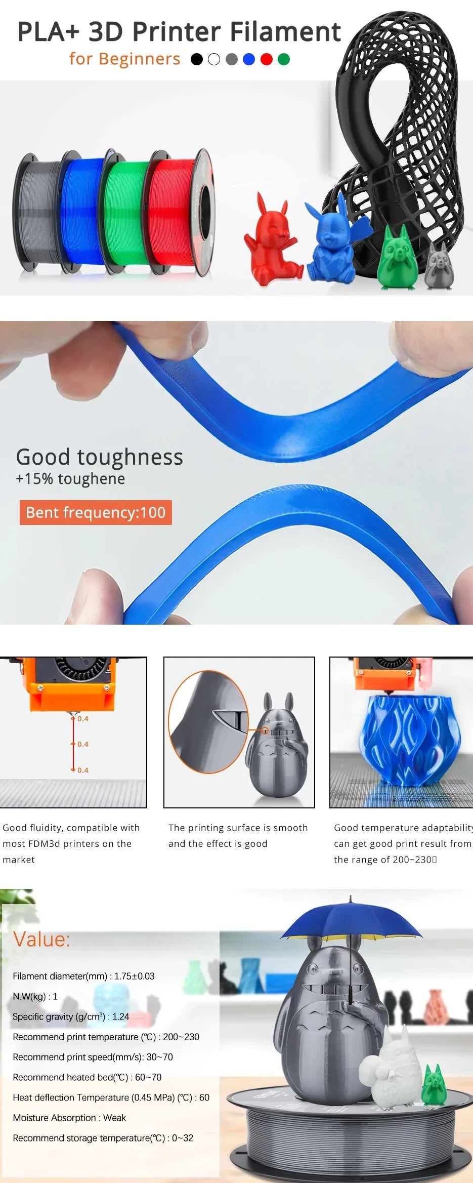 ERYONE PLA+ 1.75mm 1KG GRIS