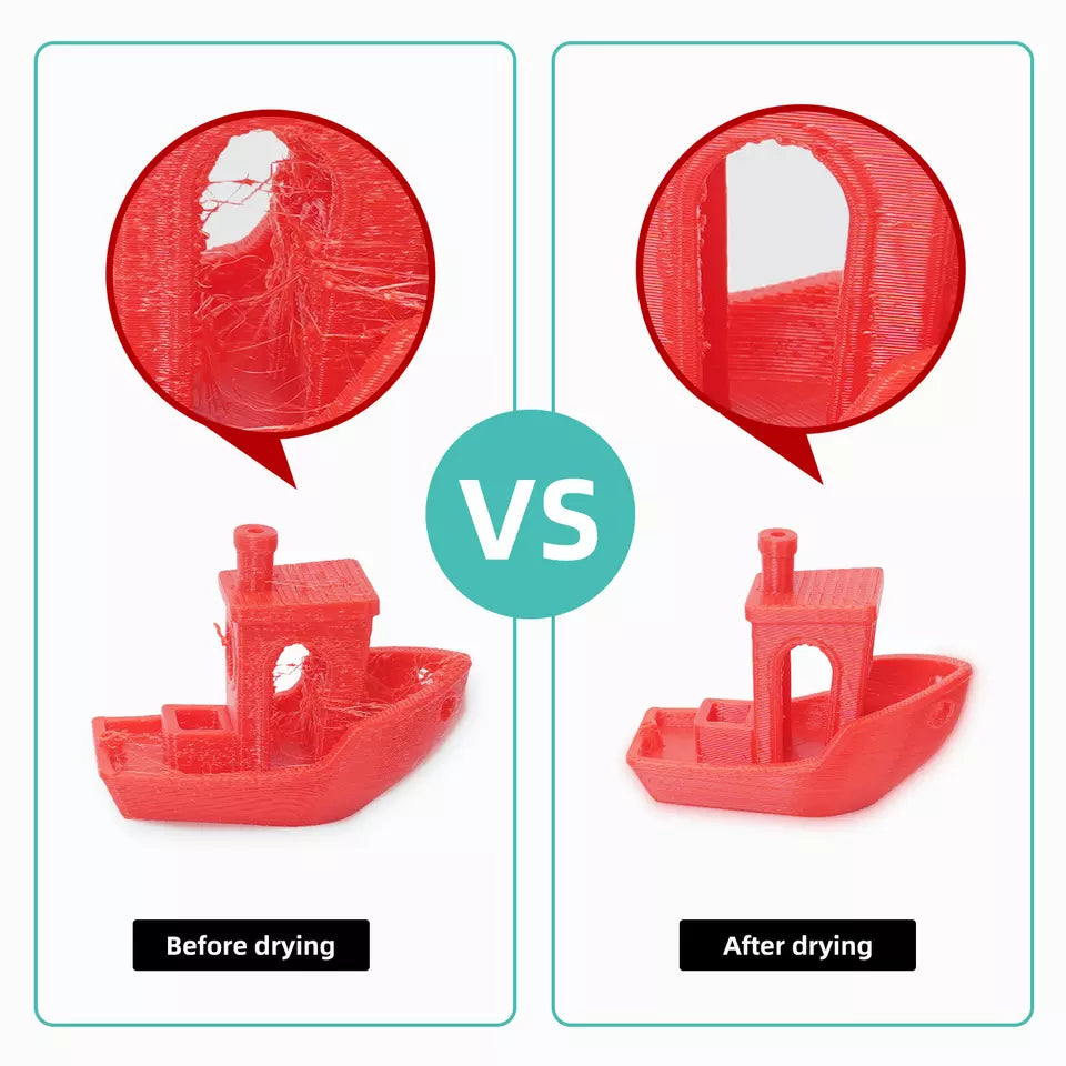 Boîte de Séchage de Filament Eryone